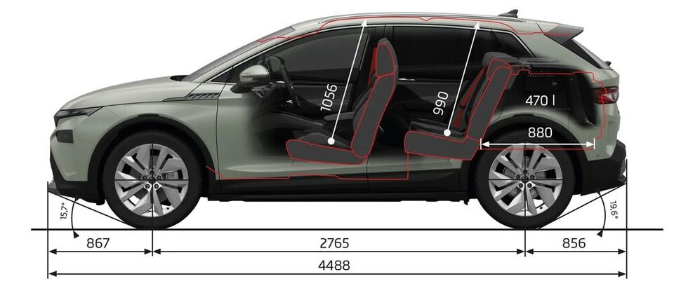 novi skoda elroq dimenzije