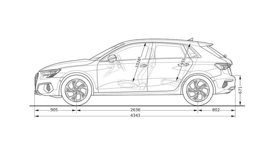 audi-a3-sportback-dimenzije