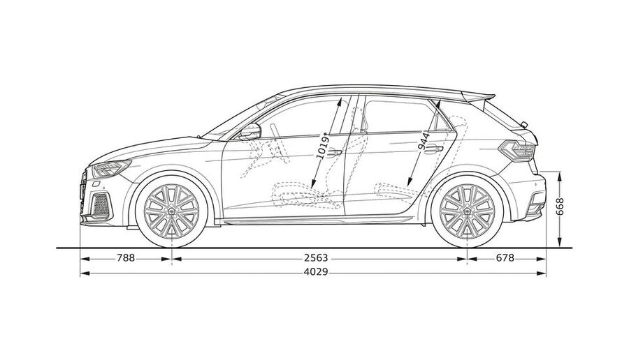 audi-a1-sportback-dimenzije