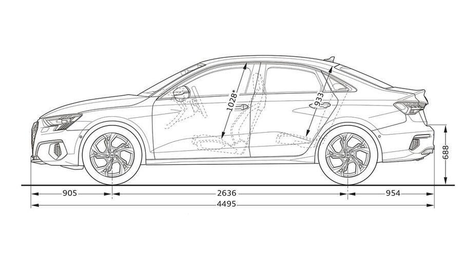 audi a3 limuzina dimenzije