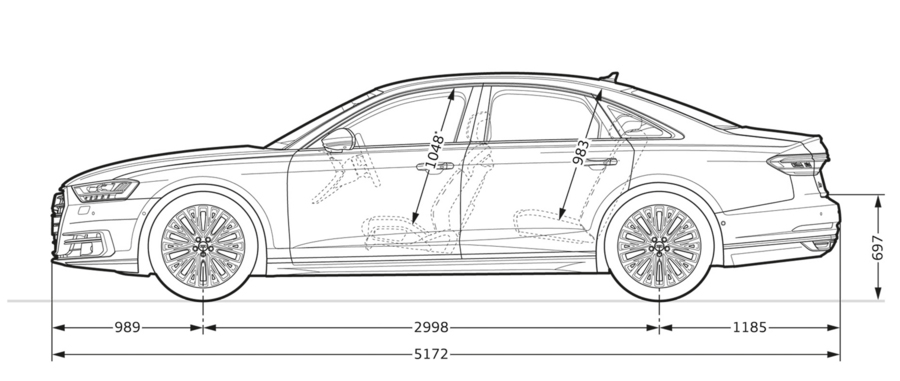 audi-a8-dimenzije